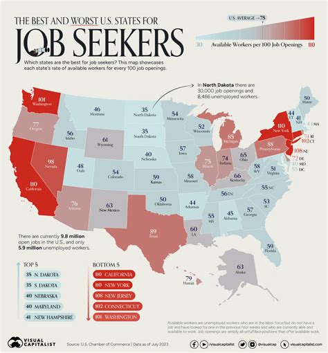 State Of Vt Jobs Openings