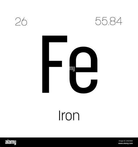 Steel Periodic Table Symbol