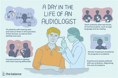 Steps To Becoming An Audiologist