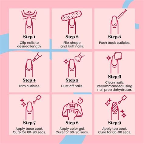 Steps To Do Gel Nails At Home