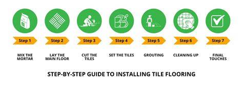 Steps To Installing Tile Flooring