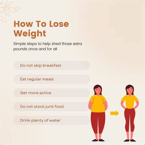 Steps To Lose Weight
