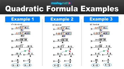 Steps To Quadratic Formula
