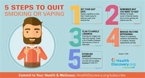 Steps To Quit Vaping