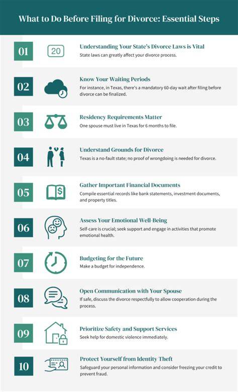 Steps To Take Before Divorce