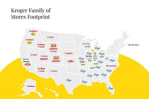 Stores Owned By Kroger