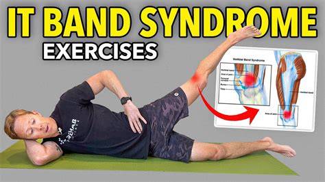 Stretches For It Band