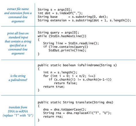 String Of Code
