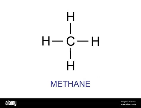 Structure Of Methane