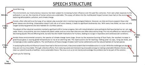 Structure Of Speech