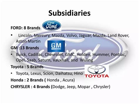 Subsidiaries Of Ford