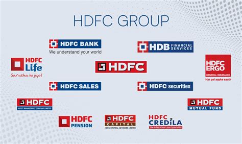 Subsidiaries Of Hdfc Bank