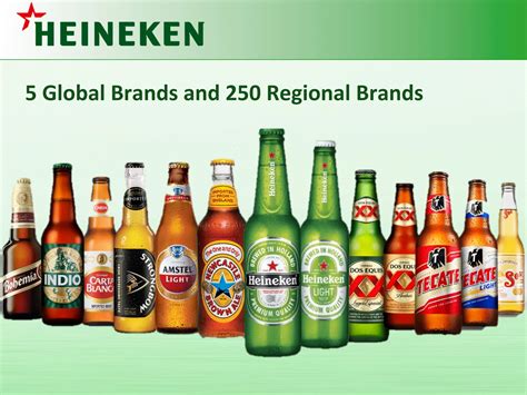 Subsidiaries Of Heineken