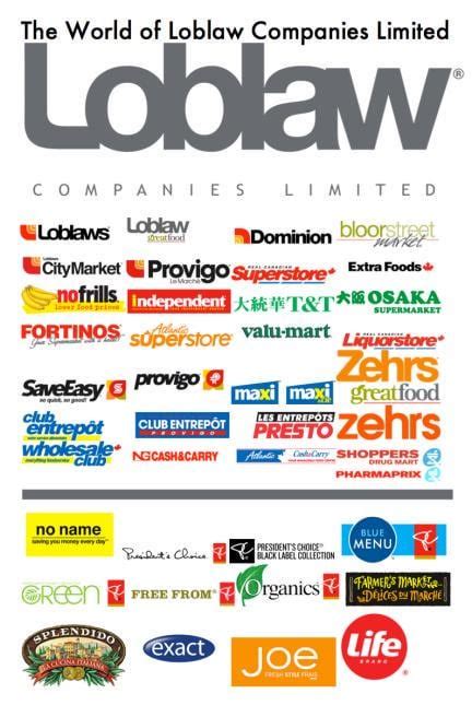 Subsidiaries Of Loblaws