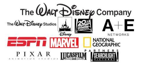 Subsidiaries Of Walt Disney Company