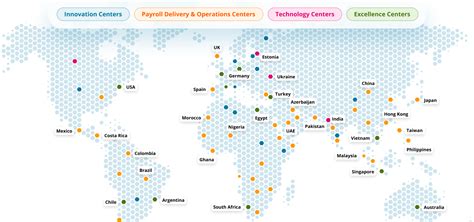 Subsidiaries Of Xiaomi