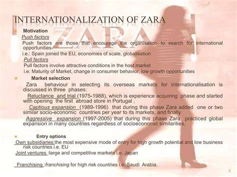 Subsidiaries Of Zara