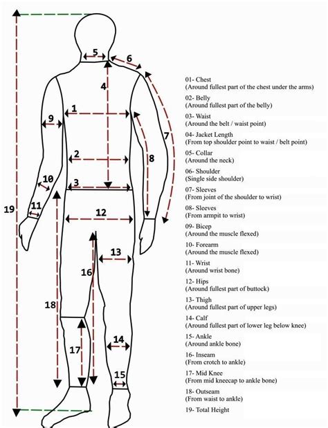 Suit Measurement Chart