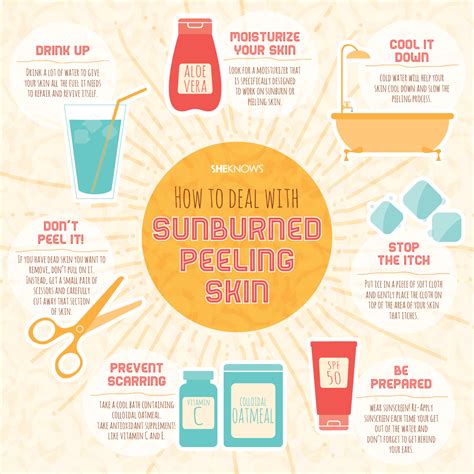Sunburn And Peeling