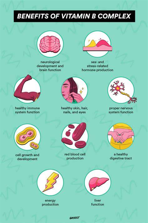 Super B Complex Vitamins Benefits