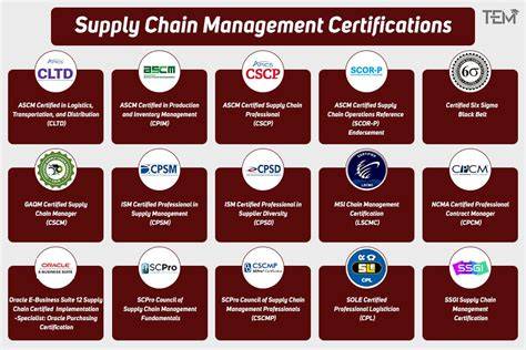 Supply Chain Certifications