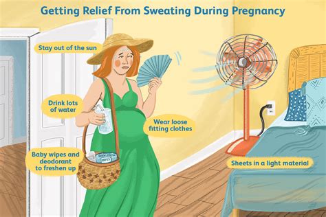Sweating At Night Post Pregnancy