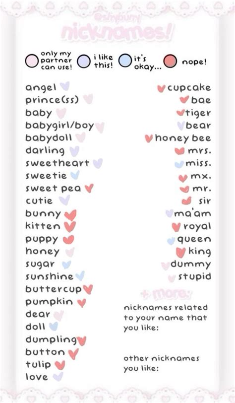 Sweet Nicknames