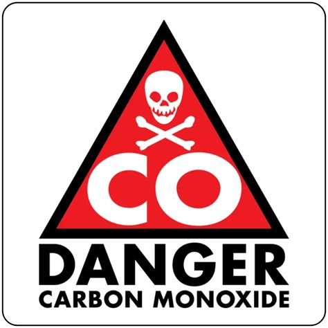 Symbol For Carbon Monoxide