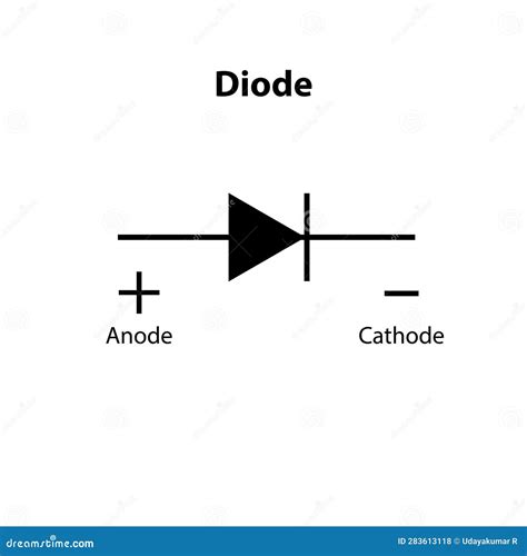 Symbol For Diode