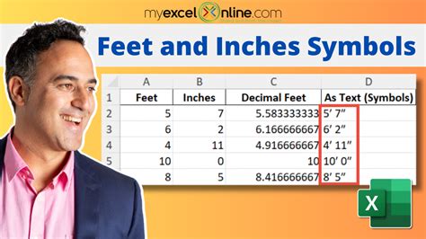 Symbol For Inches And Feet