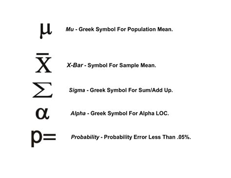 Symbol For Mean In Statistics