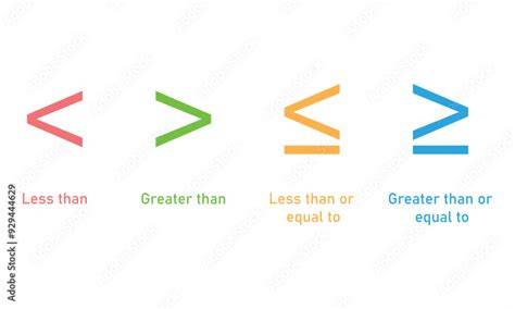 Symbol For More Than And Less Than