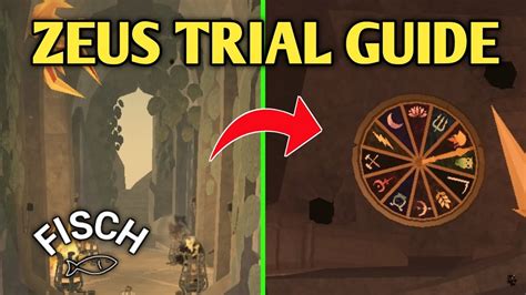 Symbol For Zewz Trial Room Fisch