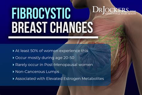 Symptoms Fibrocystic Disease