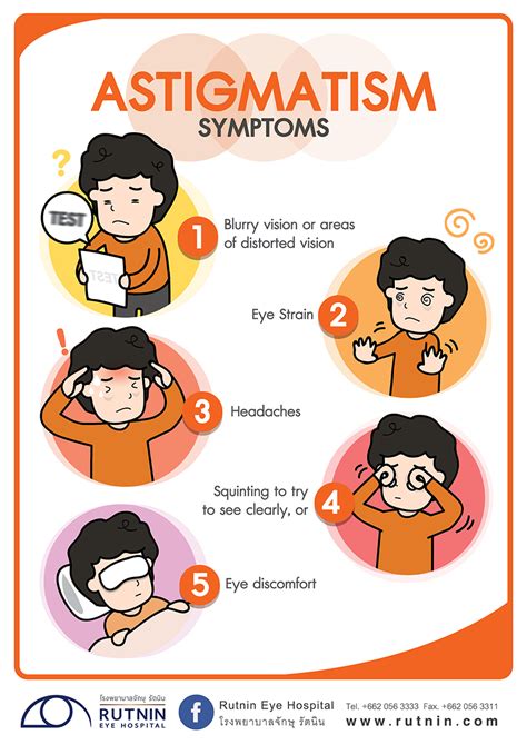 Symptoms Of Astigmatism
