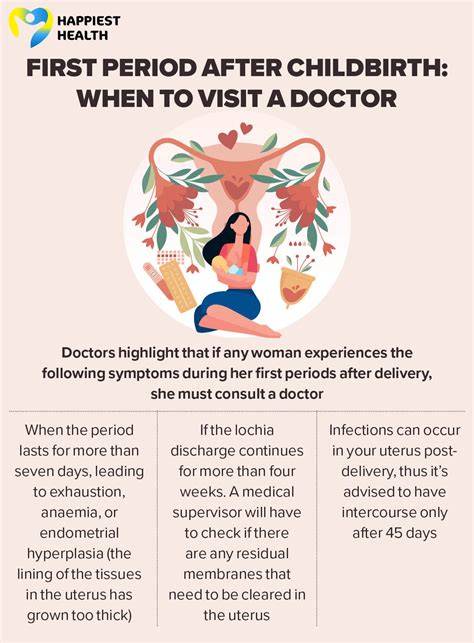 Symptoms Of Childbirth
