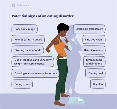Symptoms Of Eating Disorders
