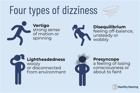 Symptoms Of Feeling Nauseous And Dizzy