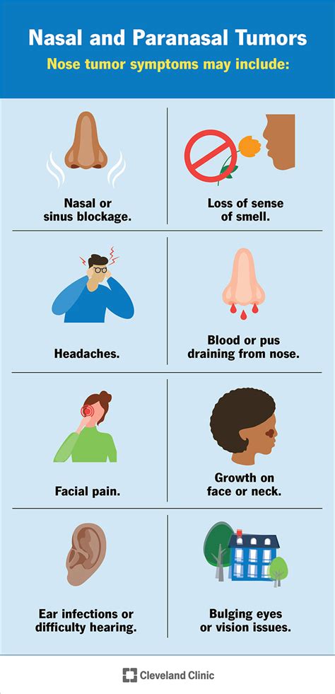 Symptoms Of Nose Tumor