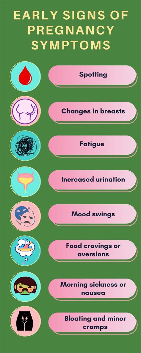 Symptoms Of Pregnancy In First Week