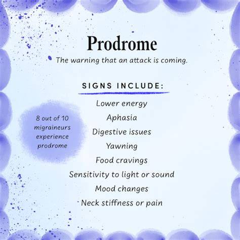 Symptoms Of Prodrome