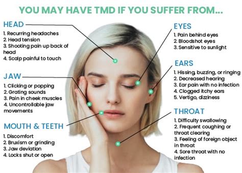 Symptoms Of Tmj