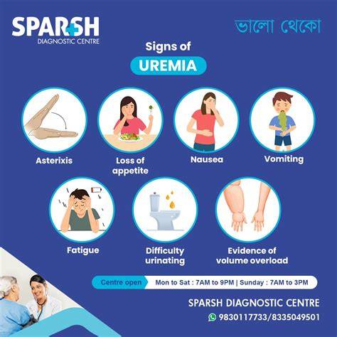 Symptoms Of Uremia
