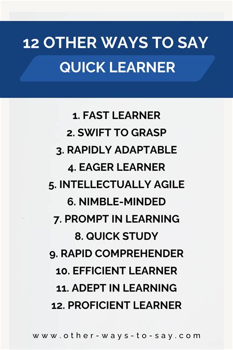 Synonyms Quick Learner