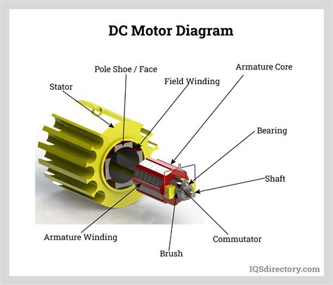 T Wack Motor Parts