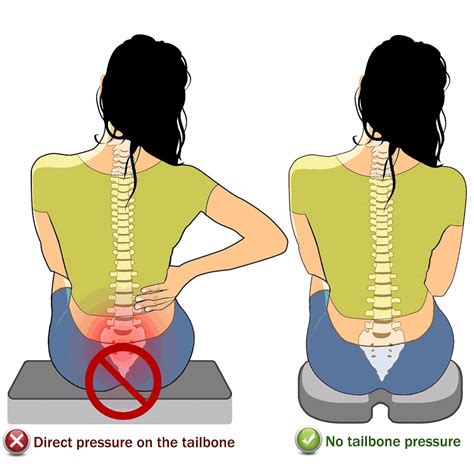 Tailbone Pain From Sitting