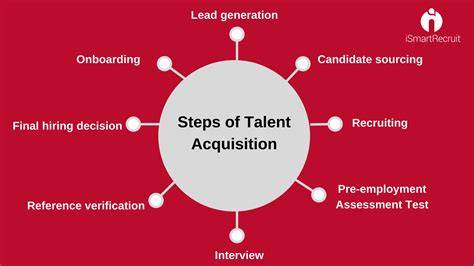 Talent Acquisition Specialist
