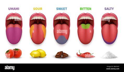 Taste Of Mouth Is Sour