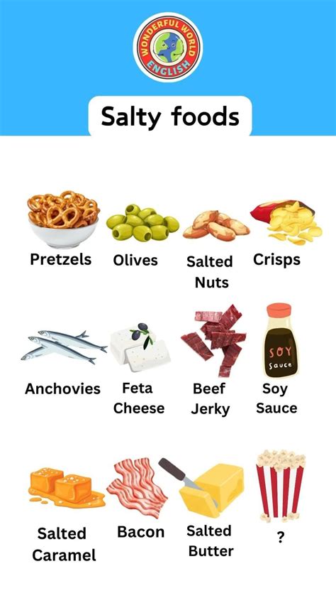 Tasting Salty In Everything
