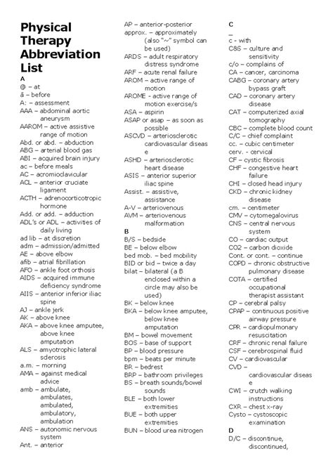 Te Abbreviation